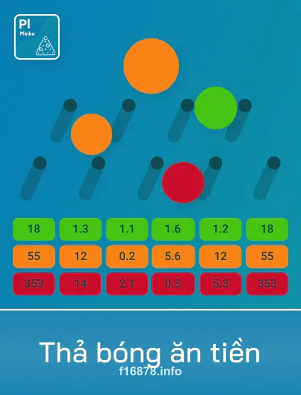 Hình ảnh màn hình Spribe Tha Bong An Tien Portrait tại F168